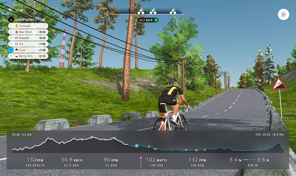 альтернативы zwift