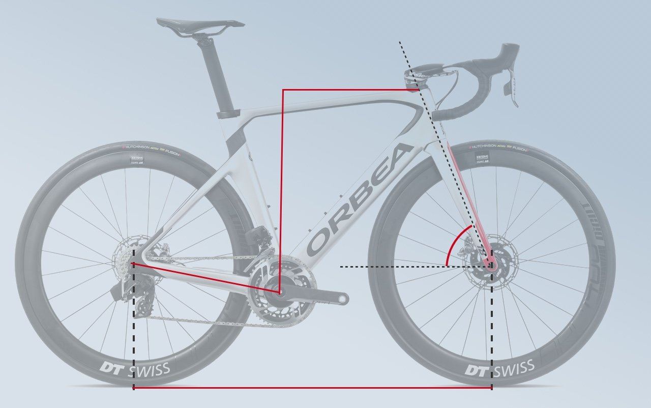 Накат велосипеда. Эндуранс велосипед геометрия рамы. Геометрия велосипедной рамы раскладной. Look 566 велосипед геометрия на 52 раме.