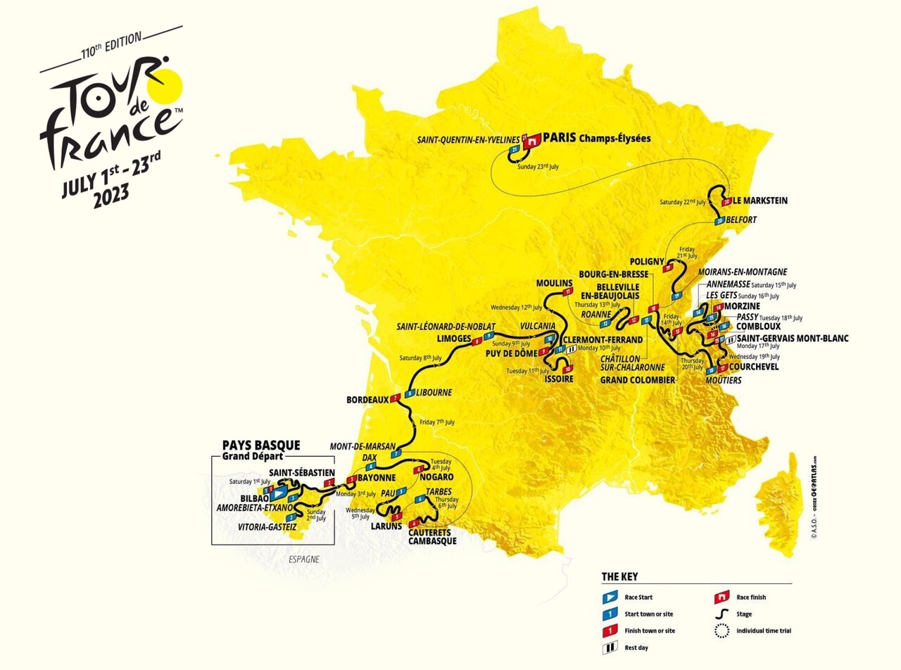 Tour de France 2016